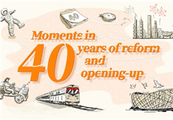  Milestones in 40 years of reform and opening-up