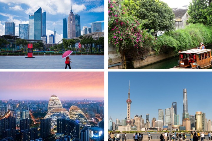 Top 10 most attractive cities for talent in China