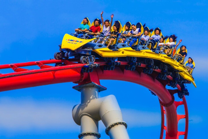 Theme park attendance in China continues upward climb
