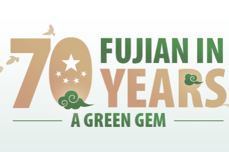 Fujian in 70 years: A green gem