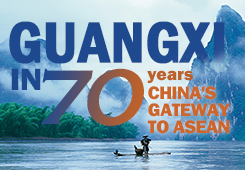Guangxi in 70 years: China's Gateway to ASEAN