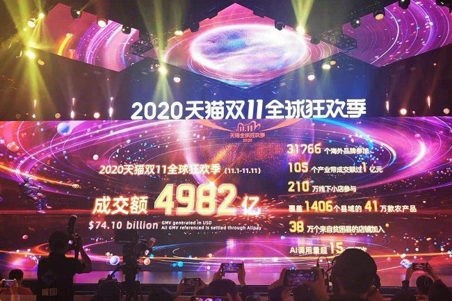 Zhoushan targets 10b yuan in annual online retail sales by 2022