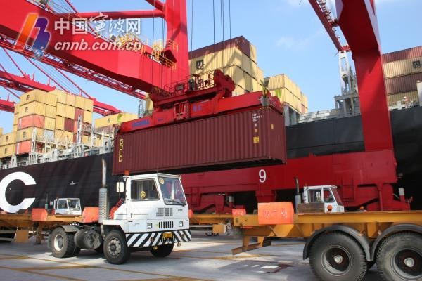 Ningbo ranks third nationwide in port business climate