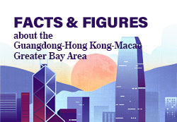 Facts & Figures about the Guangdong-Hong Kong-Macao Greater Bay Area