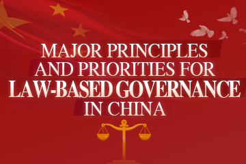 Major principles and priorities for law-based governance in China