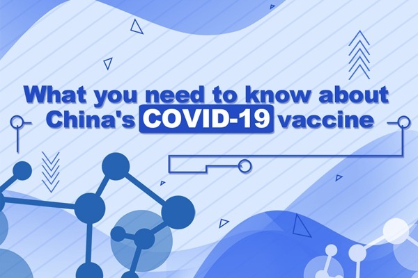 What you need to know about China's COVID-19 vaccine