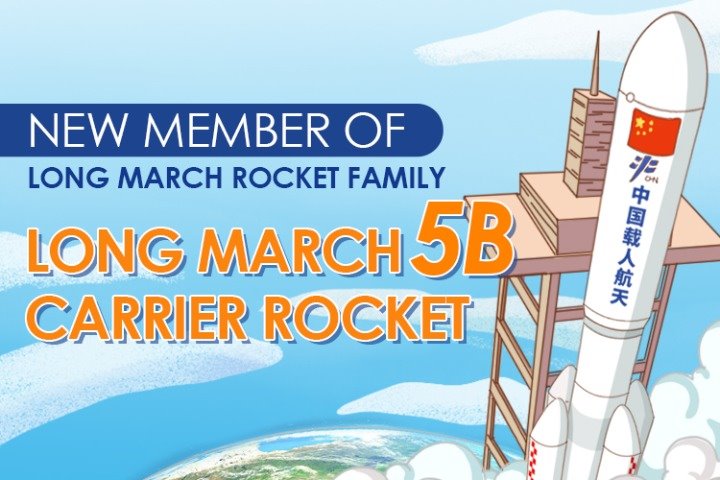 Graphics: New member of Long March rocket family