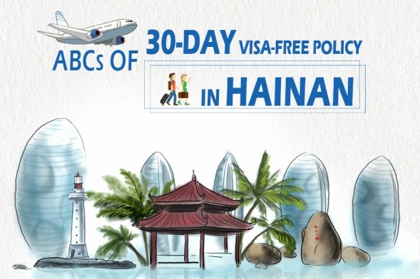 ABCs of 30-day visa-free policy in Hainan