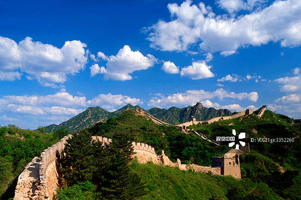 Beijing Badaling-Mutianyu Great Wall