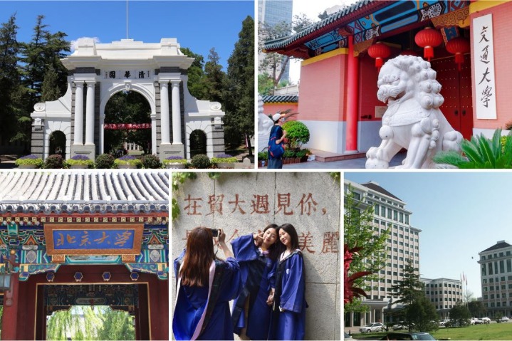 Top 10 Chinese universities by graduate salaries