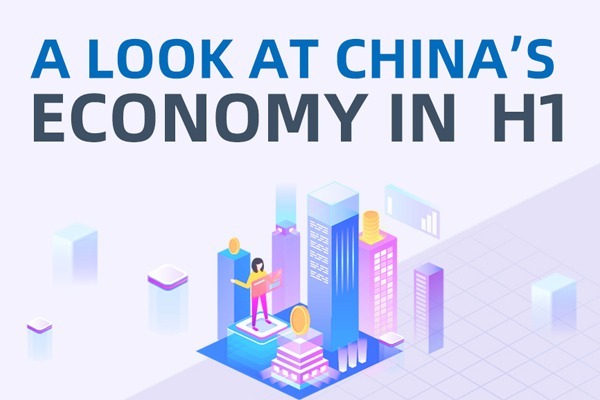 A look at China's economy in H1