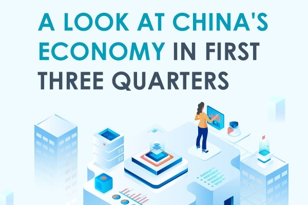 A look at China's economy in first three quarters