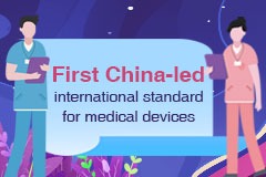 First China-led international standard for COVID-19 prevention and control medical devices