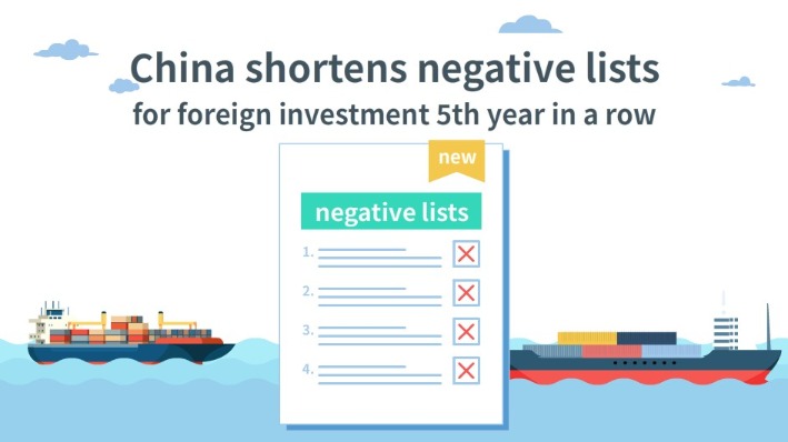 China shortens negative lists for foreign investment 5th year in a row