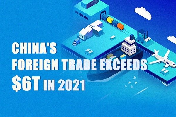 China's foreign trade exceeds $6t in 2021