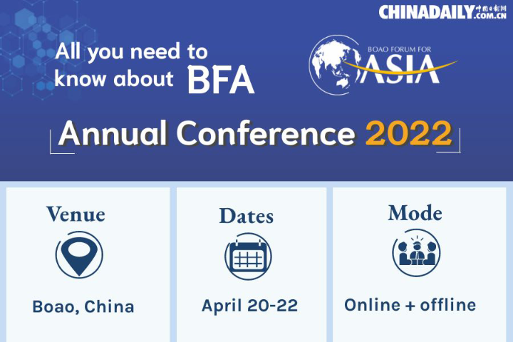 All you need to know about BFA Annual Conference 2022