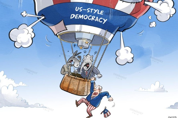 US-style democracy