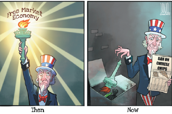 US' then and now