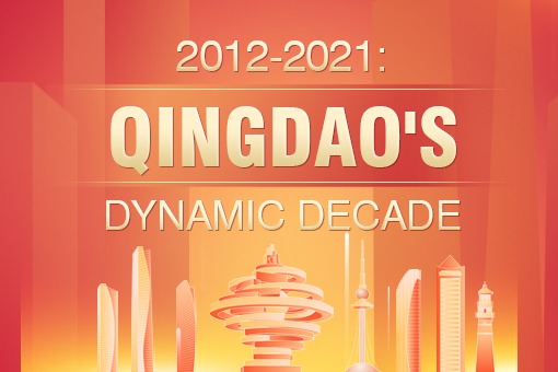 2012-2021: Qingdao's dynamic decade