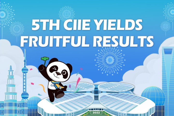 Fifth CIIE yields fruitful results
