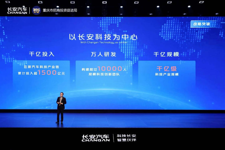Changan expects sales to reach 2.8 million units in 2023
