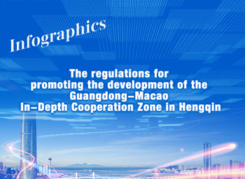 Infographics | The regulations for promoting the development of the Guangdong-Macao In-Depth Cooperation Zone in Hengqin