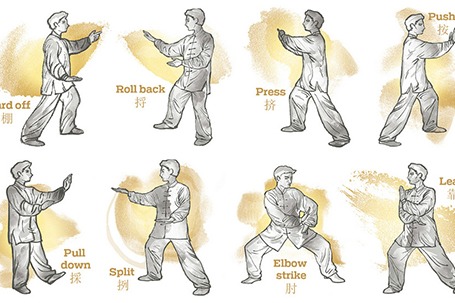 Basics of tai chi: the 8 techniques
