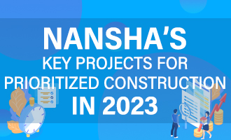 Nansha's key projects for prioritized construction in 2023