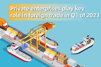 Private enterprises play key role in foreign trade in Q1 of 2023