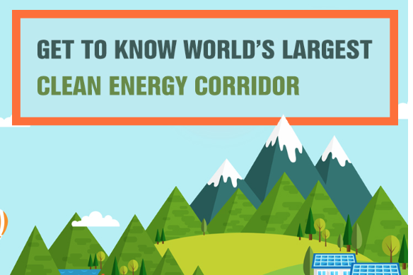 Infographics: Get to Know World’s Largest Clean Energy Corridor