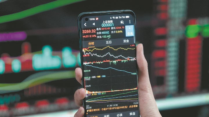 Macro support a must for boosting A-share return prospect