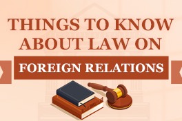 Things to know about Law on Foreign Relations