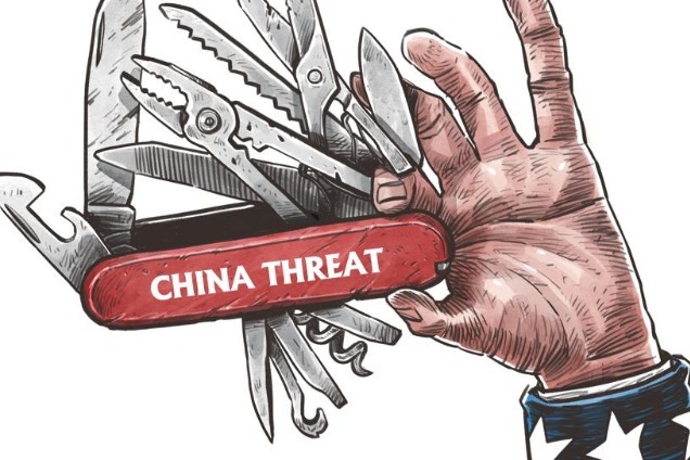 China threat or China being threatened?