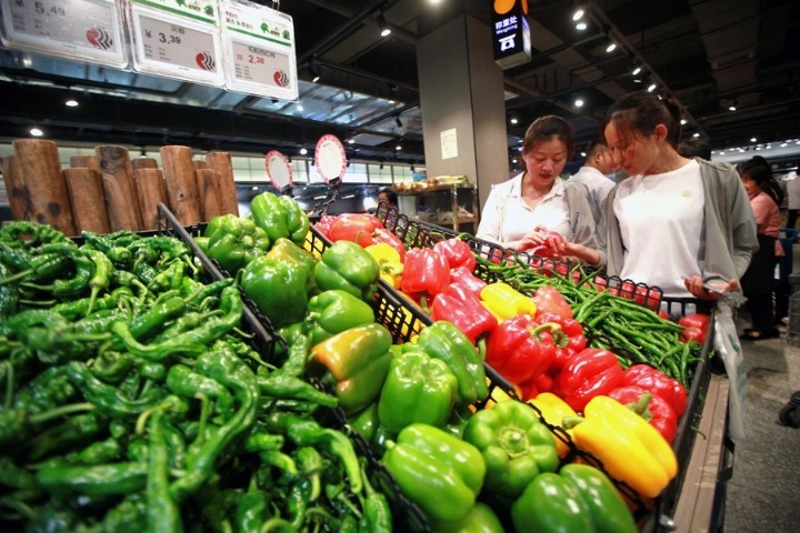 China consumer inflation turns positive in August
