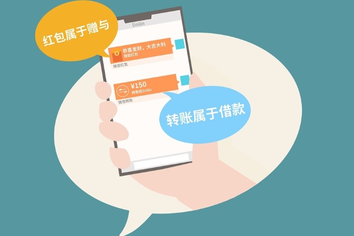 WeChat money transfers stir up trouble in court
