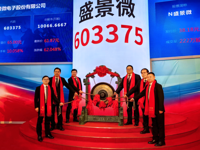 Wuxi Holyview Microelectronics goes public on Shanghai Stock Exchange