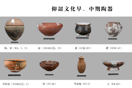 Suyang site in Henan decodes Neolithic settlement
