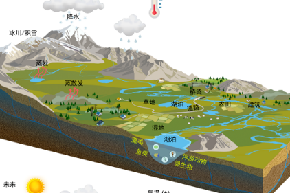 Qinghai-Tibet Plateau lakes expanding rapidly