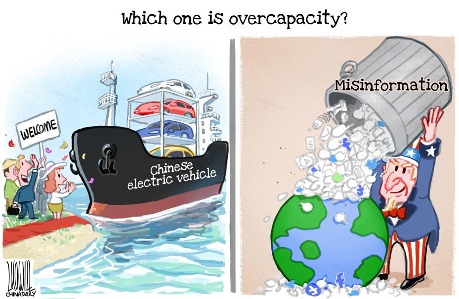 Which one is overcapacity?