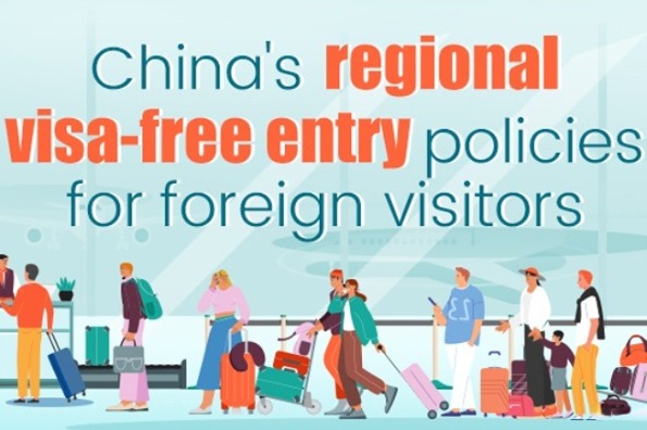 China's regional visa-free entry policies for foreign visitors