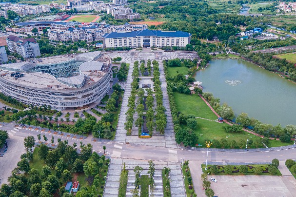 Guilin universities