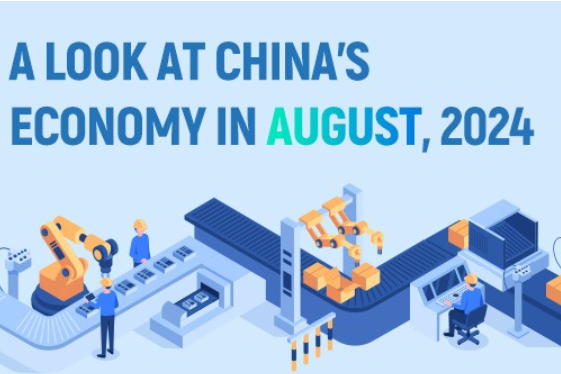 A look at China's economy in August 2024