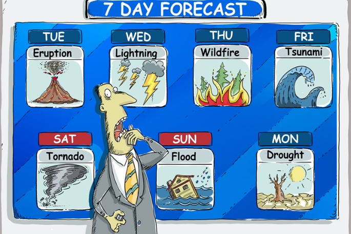 天气预报Weather Forecast