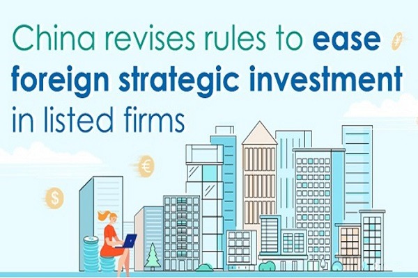 China revises rules to ease foreign strategic investment in listed firms