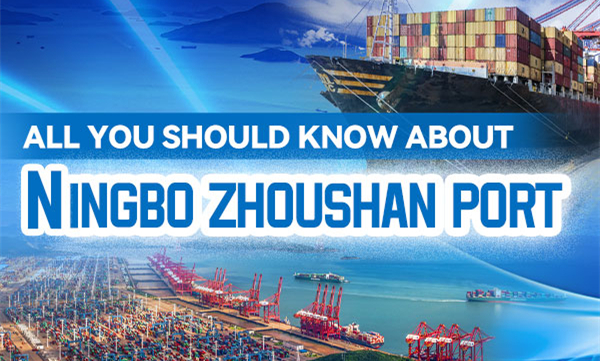 All you should know about Ningbo Zhoushan Port