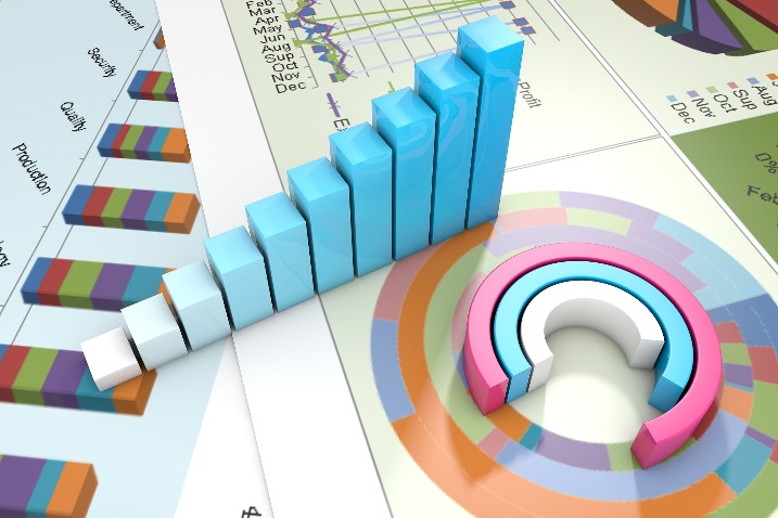 China Economic Data Tracker