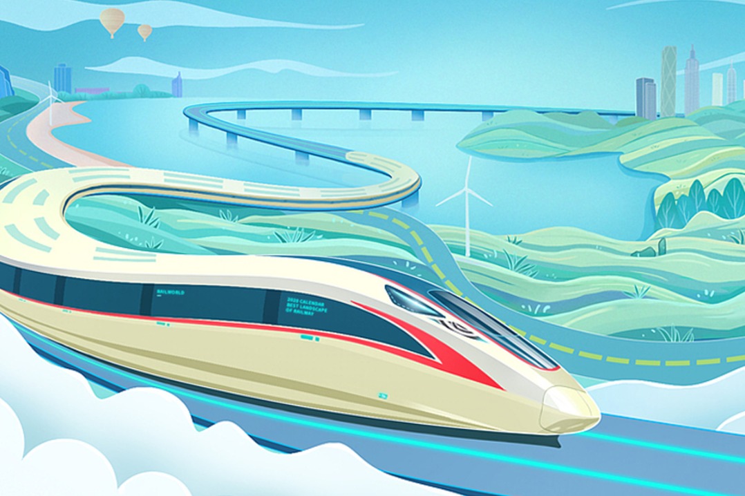 Milestones in China's high-speed railway development