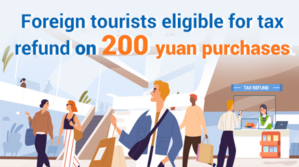 Foreign tourists eligible for tax refund on 200 yuan purchases