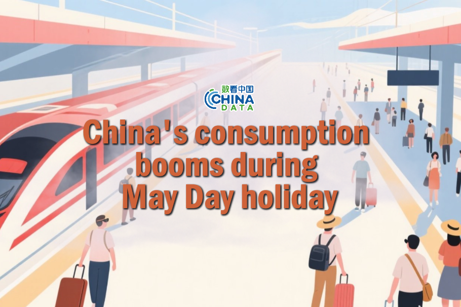 China's consumption booms during May Day holiday