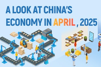 A look at China's economy in April, 2025